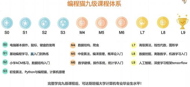 长沙长沙县少儿编程培训学校