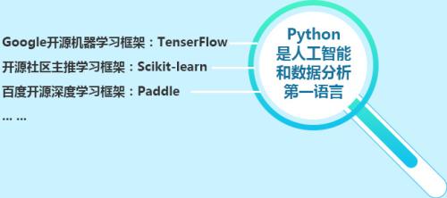 哈尔滨尚志市少儿编程培训班