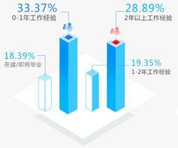 佛山南海区少儿编程